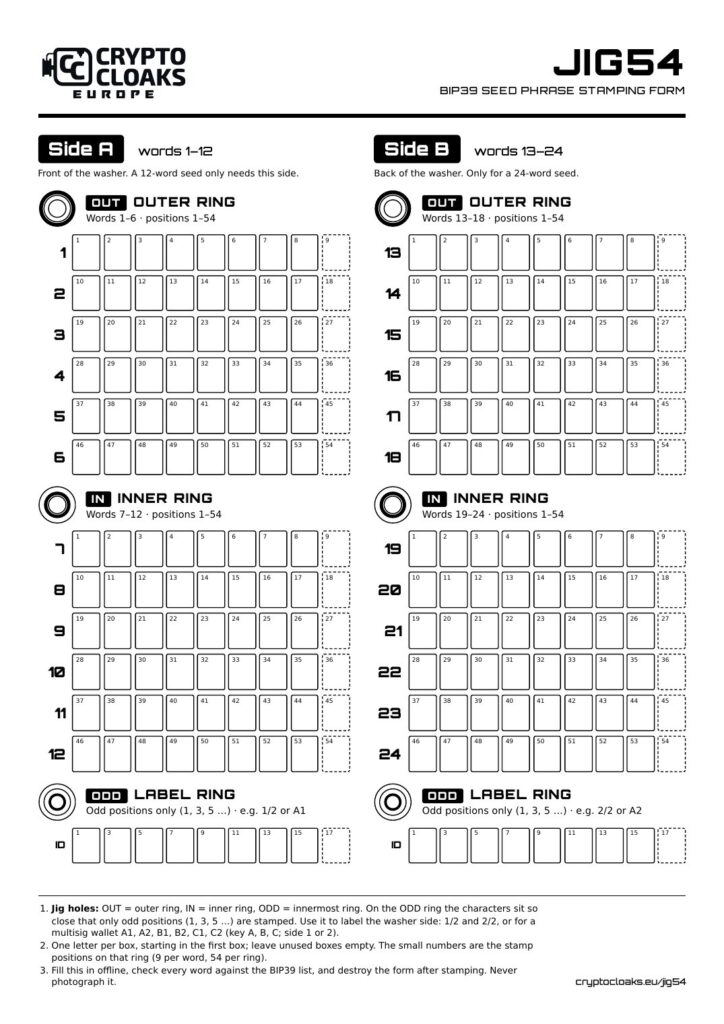 JIG54 seed phrase stamping form: side A and side B, OUT, IN and ODD rings